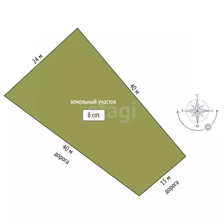 Участок в Саха (Якутия), Якутск Покровское шоссе, 8-й км (8.0 сот.) - Фото 1