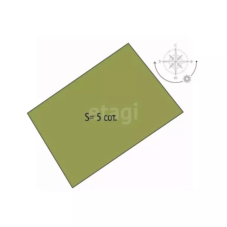 Участок в Новосибирская область, Новосибирский район, Мочищенский ... - Фото 2