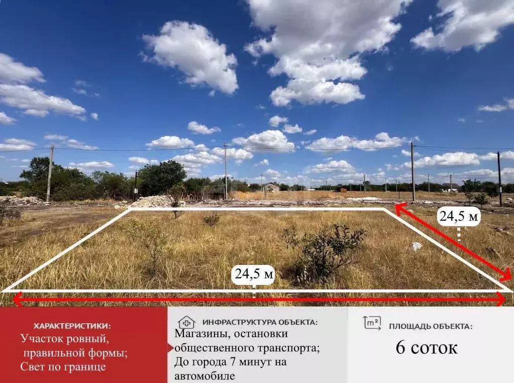 Участок в Крым, Симферопольский район, А сектор  (6.0 сот.) - Фото 0
