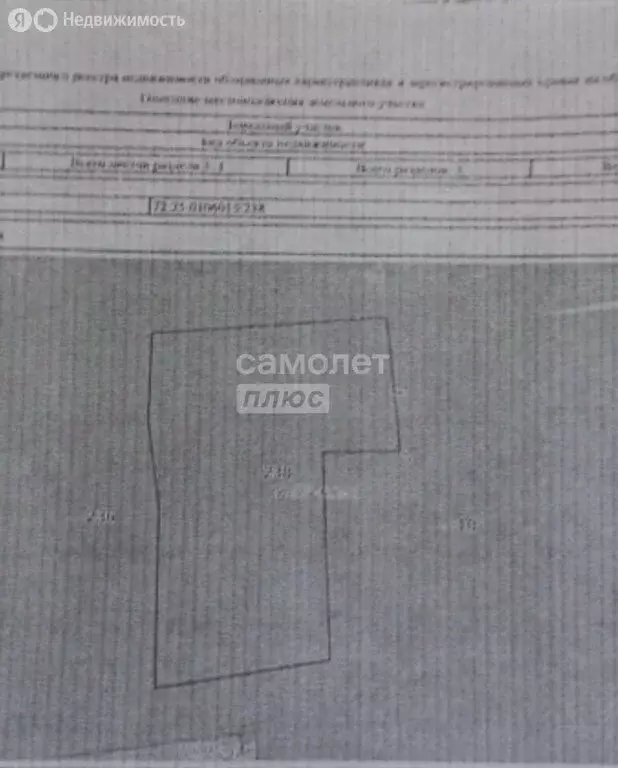 Участок в Тюменская область, Ишим (5 м) - Фото 1