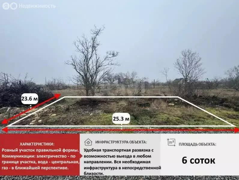 Участок в Трудовское сельское поселение, СПК Романтика, Сиреневая ... - Фото 2