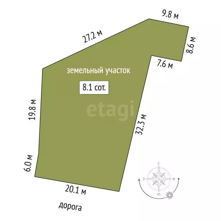 Участок в Тобольск, Верхнефилатовская улица (8 м) - Фото 1