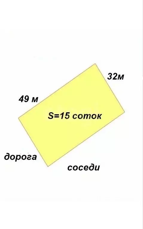 Участок в Московская область, Дмитровский муниципальный округ, д. ... - Фото 2