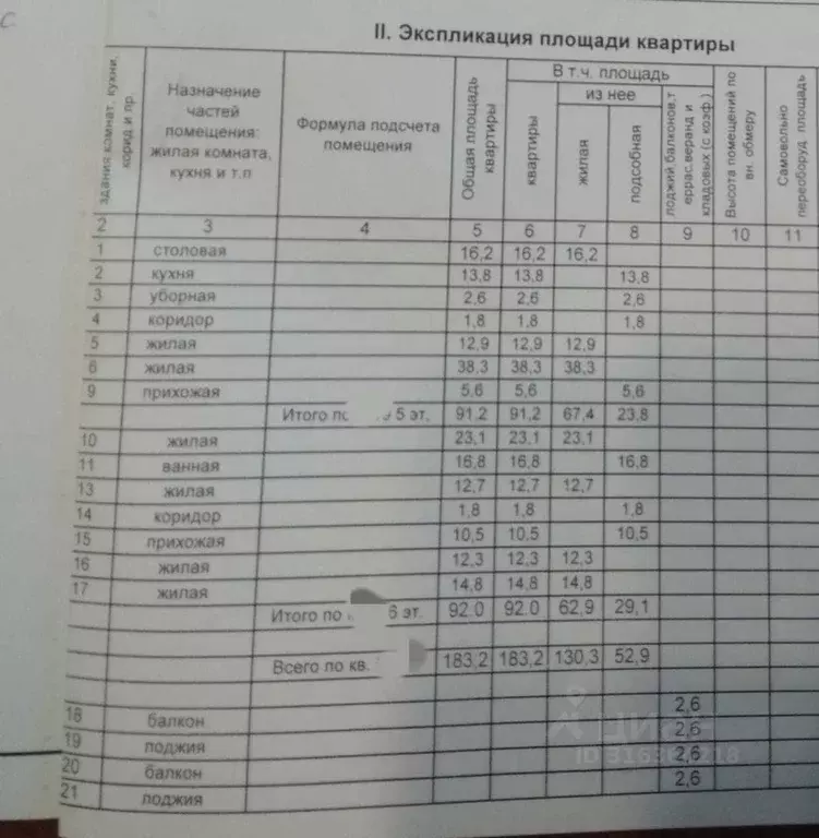 6-к кв. Курская область, Курск Почтовая ул., 23 (183.2 м) - Фото 1