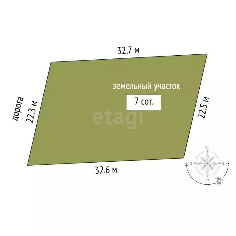 Участок в Тюменская область, Тюменский муниципальный округ, Каменское ... - Фото 2