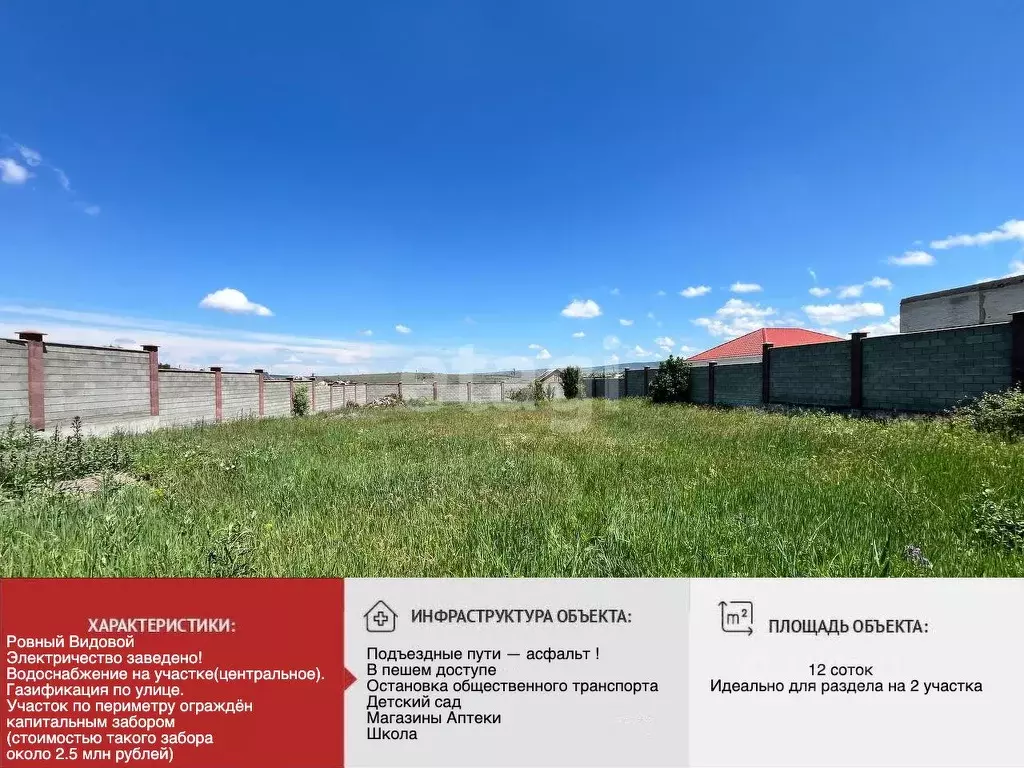 Участок в Крым, Симферопольский район, Добровское с/пос, с. Пионерское ... - Фото 1