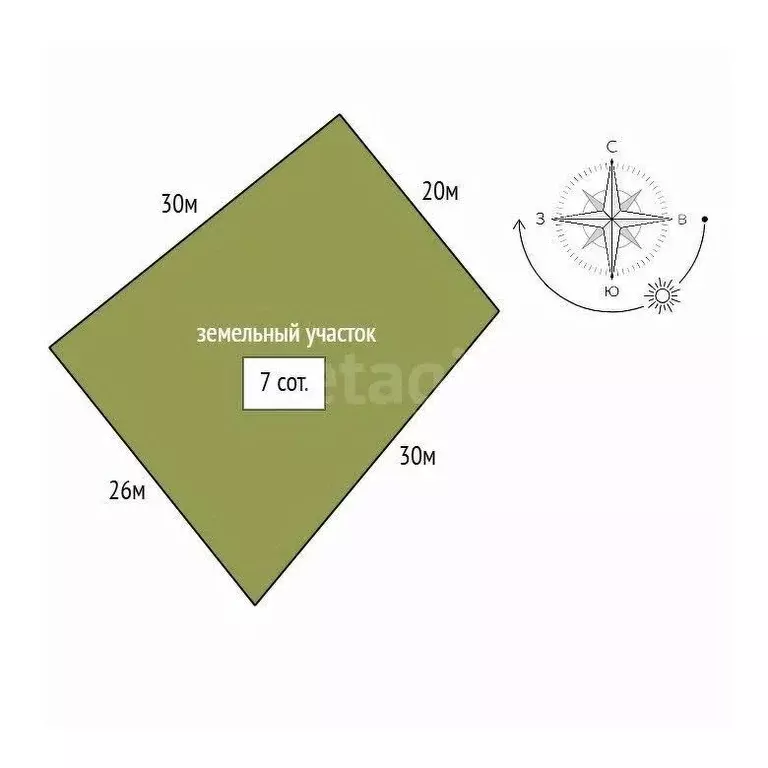 Дом в Ленинградская область, Гатчинский муниципальный округ, пос. ... - Фото 2