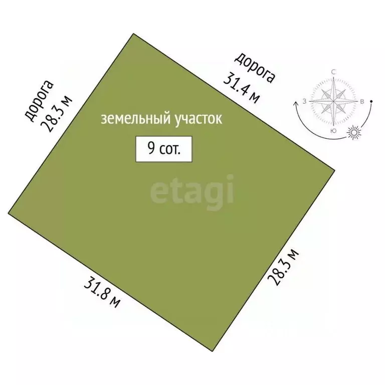 Участок в Калужская область, Калуга Удачная ул. (9.0 сот.) - Фото 2