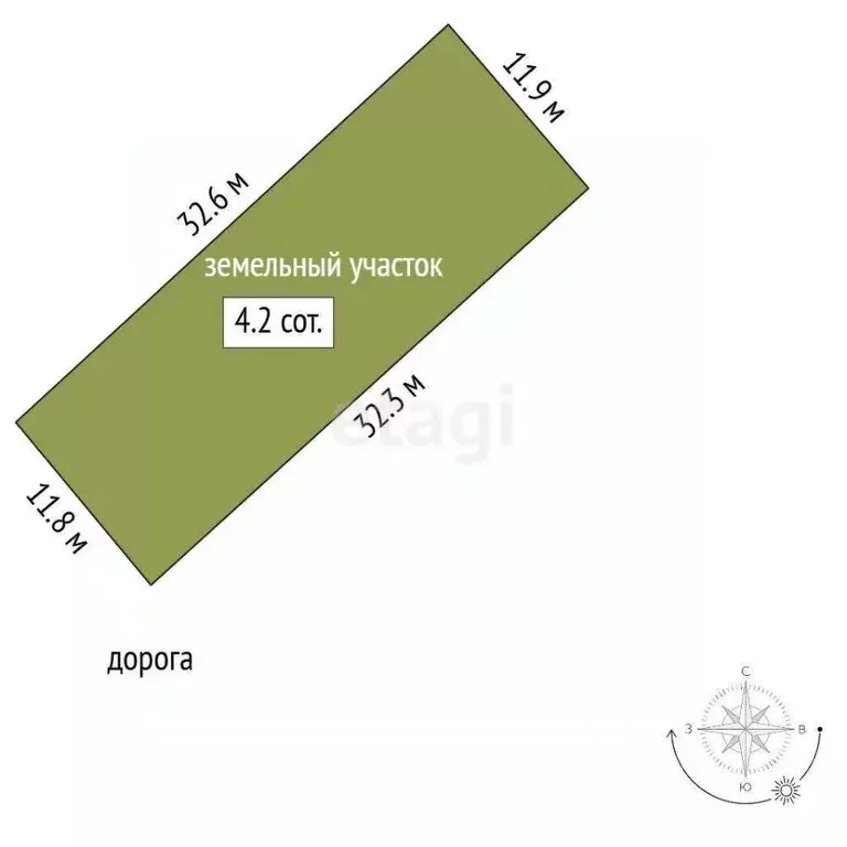 Участок в Севастополь ш. Монастырское (4.16 сот.) - Фото 0