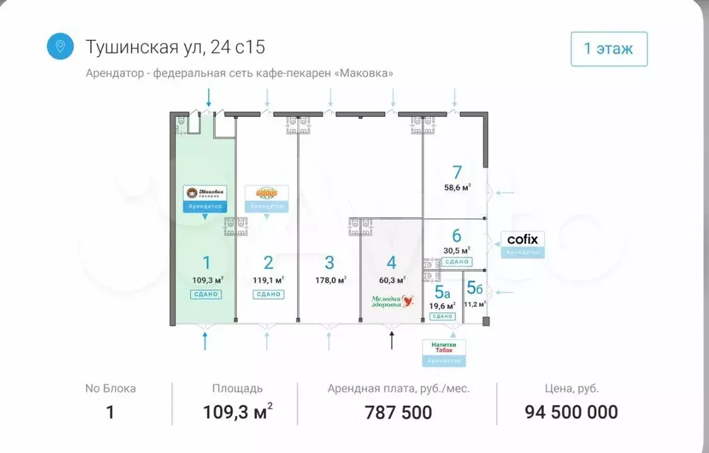 Габ на трафике, 109,3 м2 - Фото 0