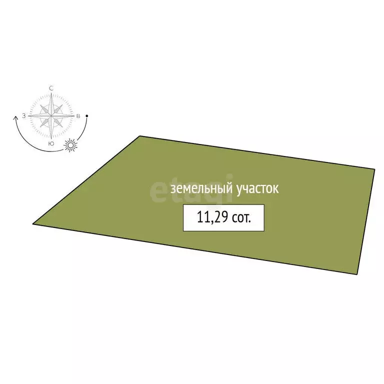 Участок в Кыштым, улица Долгова (11.29 м) - Фото 1