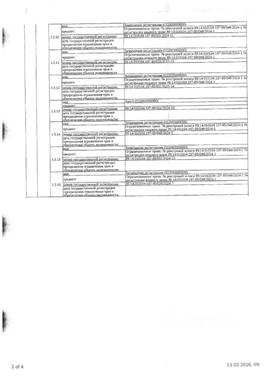 Свободной планировки кв. Ямало-Ненецкий АО, Губкинский 14-й мкр, 10 ... - Фото 2