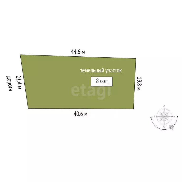 Дом в Тюмень, садовое товарищество Липовый Остров, 6-я Западная улица ... - Фото 1