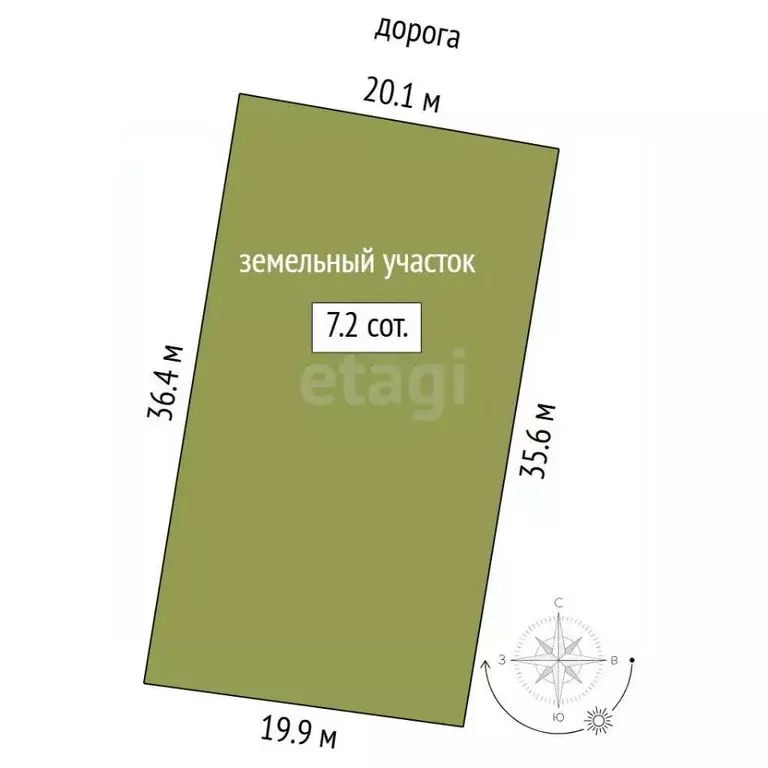 Участок в Тюменская область, Тюмень Ембаевское ТОО,  (7.17 сот.) - Фото 2