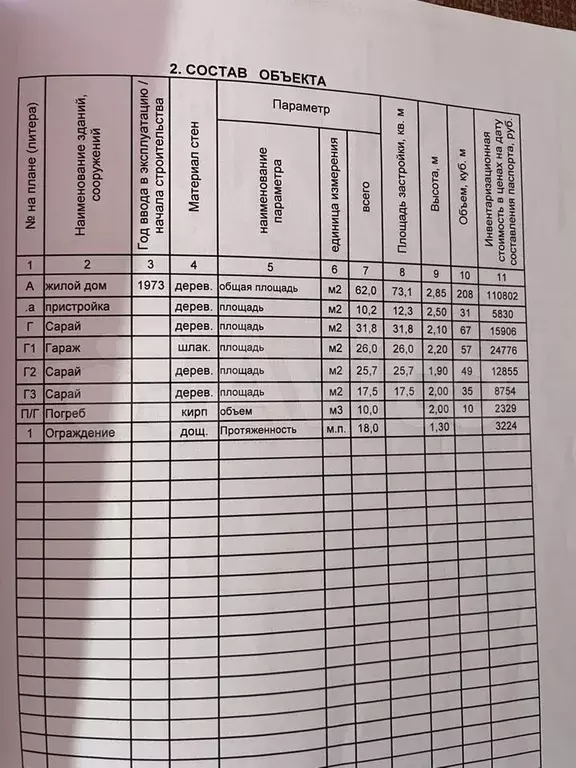 Дом 72,2 м на участке 43 сот. - Фото 0