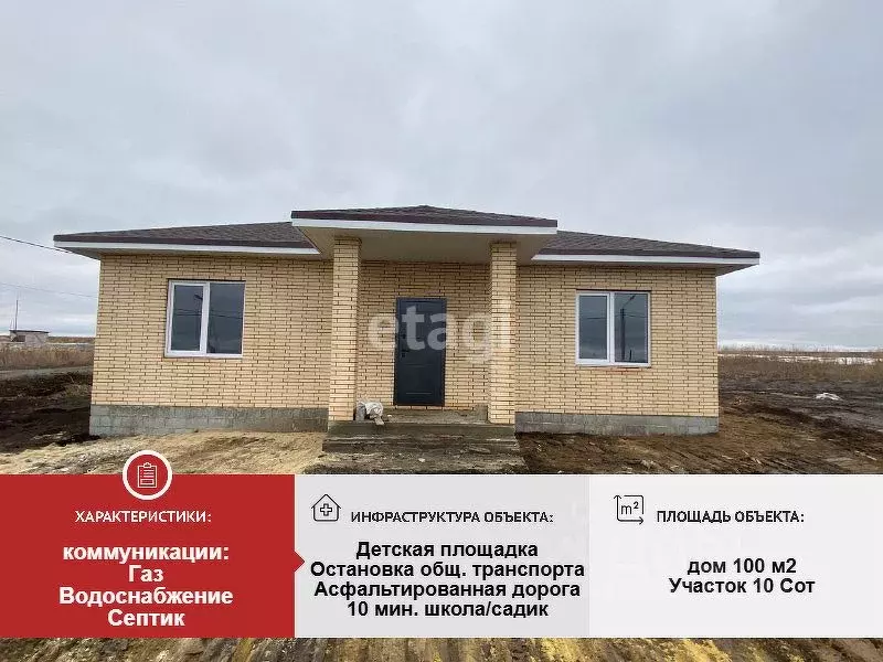 Дом в Белгородская область, Старооскольский городской округ, с. ... - Фото 1