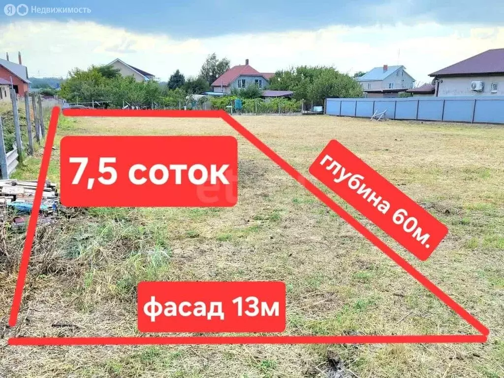 Участок в село Джигинка, Цветочная улица (7.47 м) - Фото 1