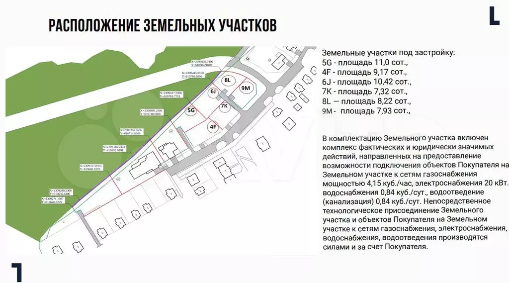 Участок 7,9 сот. (ИЖС) - Фото 1