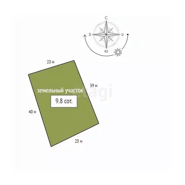 Участок в Красноярский край, Емельяновский муниципальный округ, ... - Фото 2