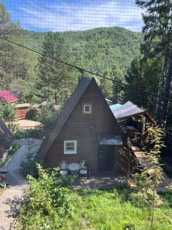Дом в Иркутская область, Иркутский муниципальный округ, Листвянка рп ... - Фото 2