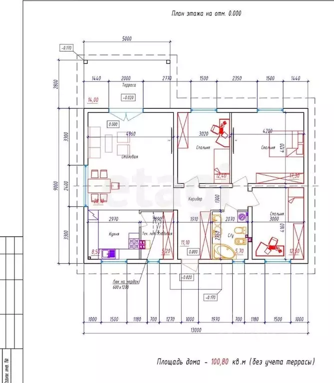 Дом в Калининградская область, Гурьевский муниципальный округ, пос. ... - Фото 1