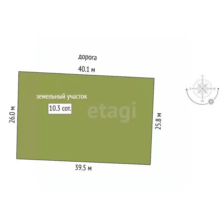 Участок в Тюменская область, Тюмень Поле Чудес-2 садовое товарищество, ... - Фото 2