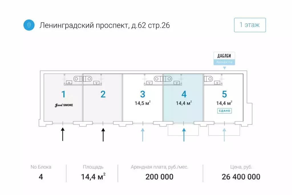 Торговая площадь в Москва Ленинградский просп., 62С26 (14 м) - Фото 1