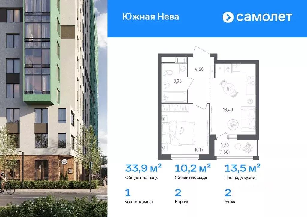 1-к кв. Ленинградская область, Всеволожский район, Свердловское ... - Фото 1