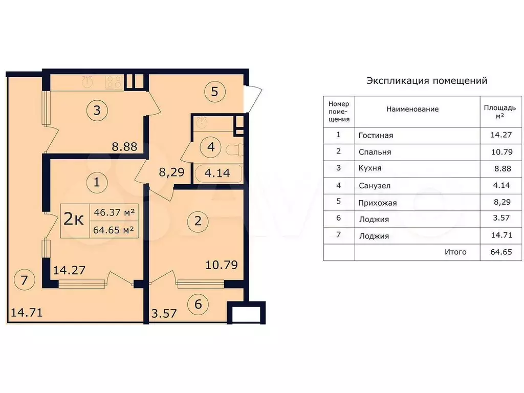 Апартаменты-студия, 30,9 м, 8/14 эт. - Фото 1