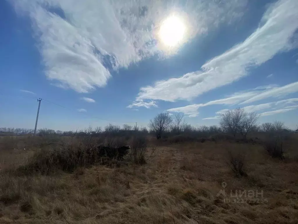 Участок в Хакасия, Усть-Абаканский район, с. Зеленое ул. ... - Фото 1