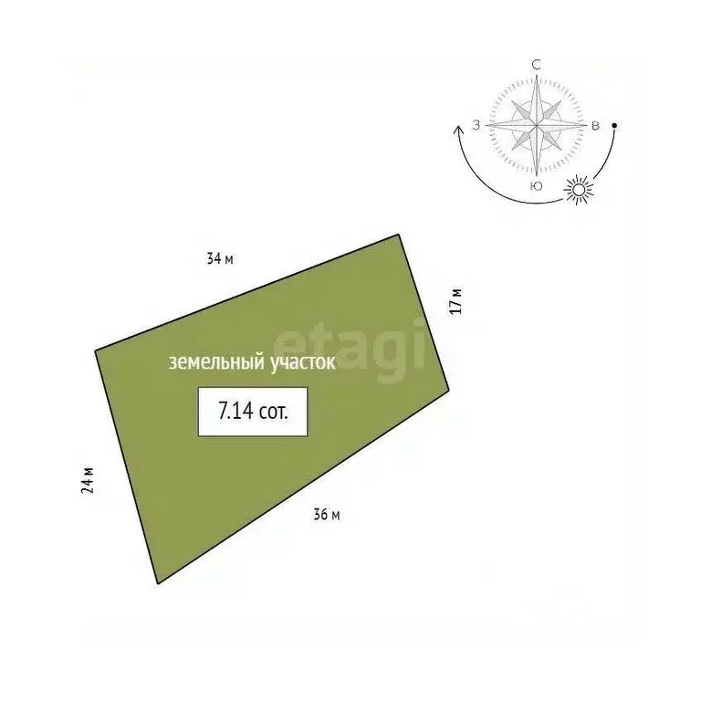Дом в Красноярский край, Красноярск городской округ, пос. Солонцы пер. ... - Фото 1