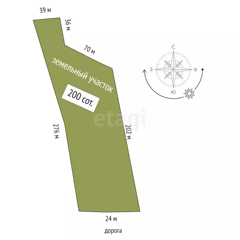 Участок в Крым, Кировский район, Первомайское с/пос, с. Первомайское, ... - Фото 2