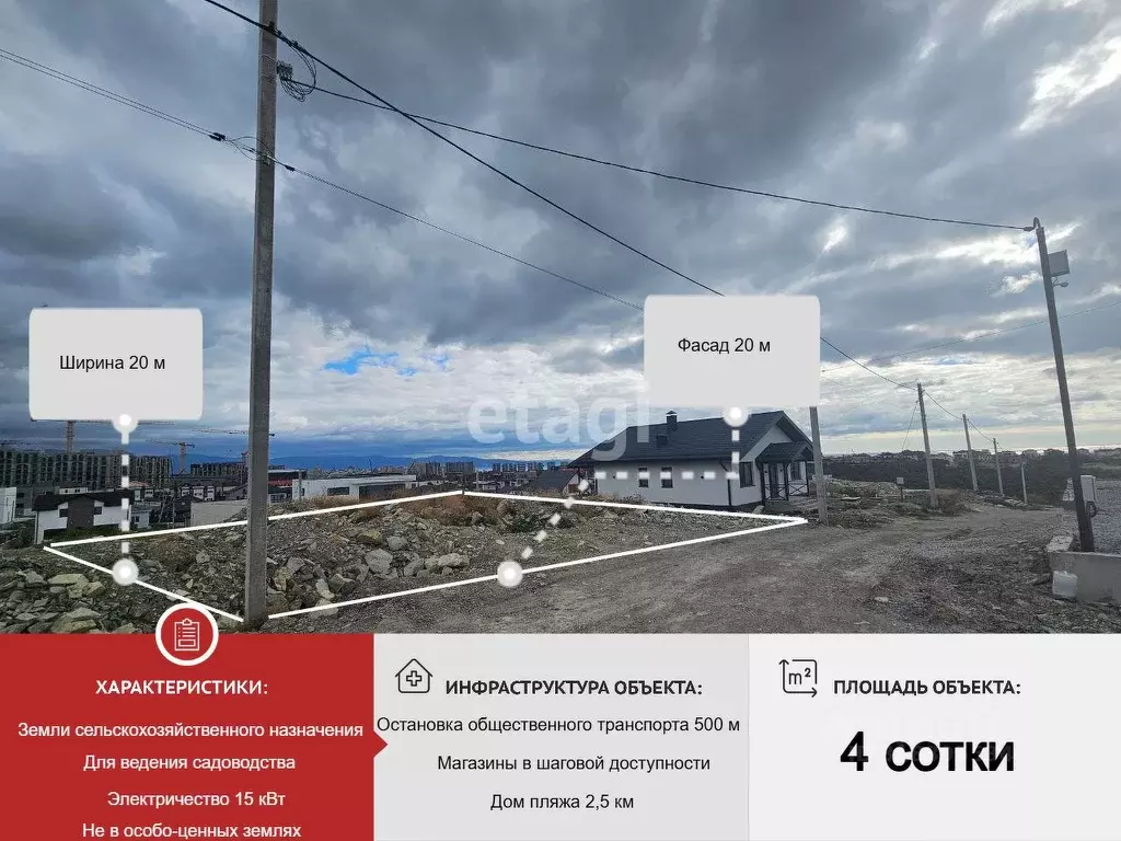 Участок в Краснодарский край, Новороссийск городской округ, с. Мысхако ... - Фото 0