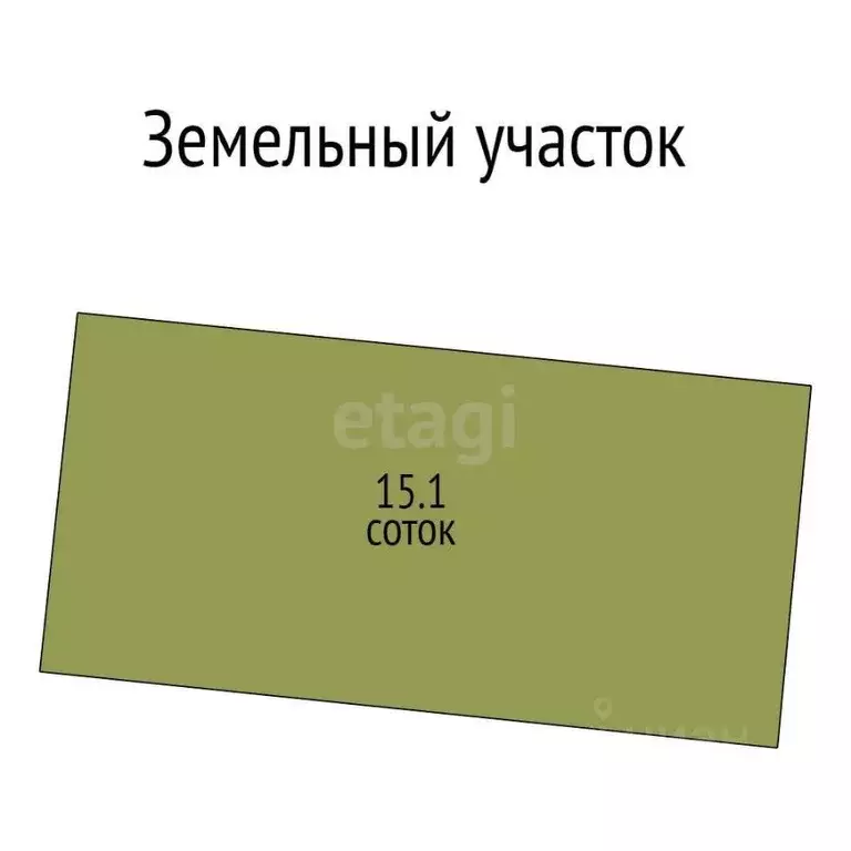 Участок в Белгородская область, Белгород ул. Григория Левина (15.1 ... - Фото 1