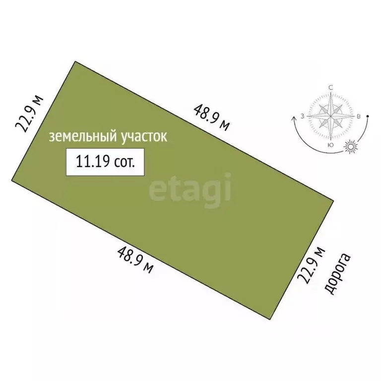 Участок в Крым, Феодосия муниципальный округ, с. Береговое ул. Ивана ... - Фото 2