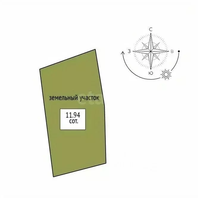 Участок в Свердловская область, Нижний Тагил муниципальный округ, пос. ... - Фото 1