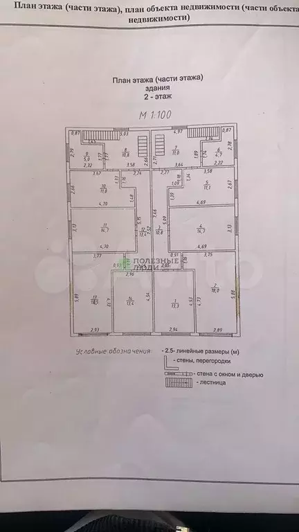 Дом 250 м на участке 3,5 сот. - Фото 0