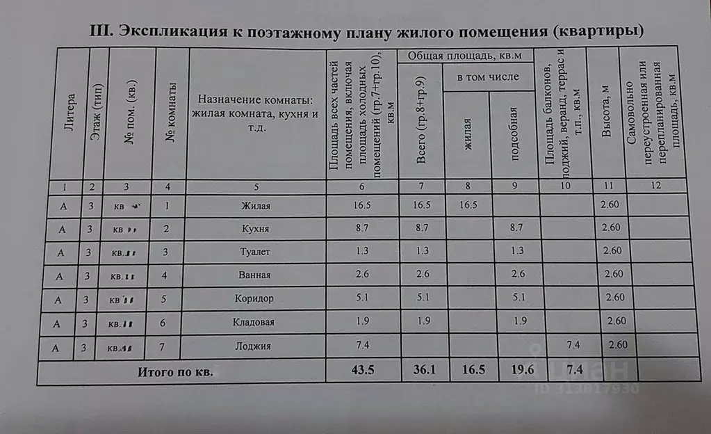 1-к кв. Красноярский край, Сосновоборск ул. Юности, 21 (43.0 м) - Фото 0