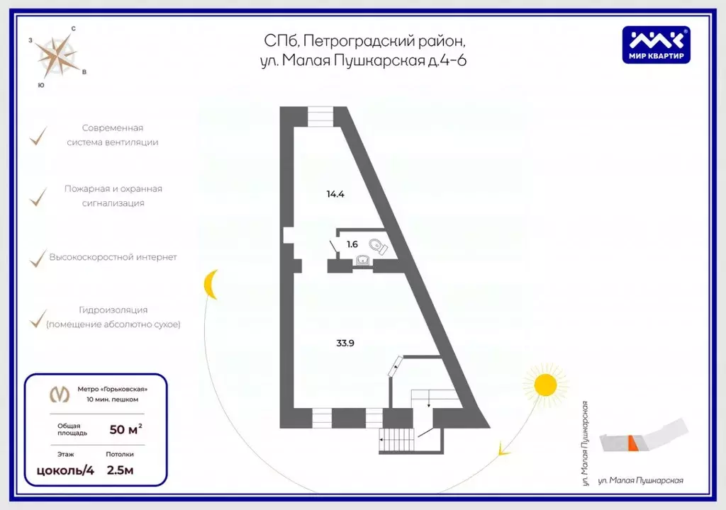 Помещение свободного назначения в Санкт-Петербург Малая Пушкарская ... - Фото 1