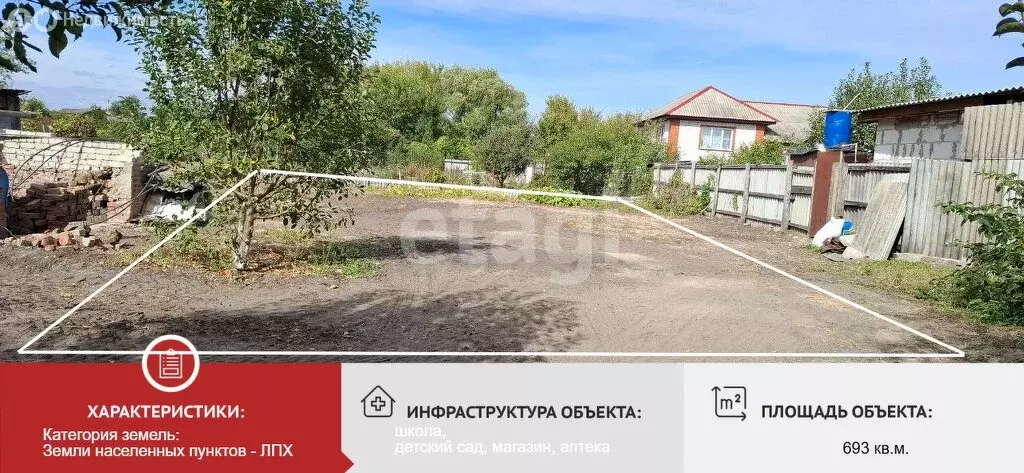 Участок в Белгородская область, рабочий посёлок Волоконовка, ... - Фото 1