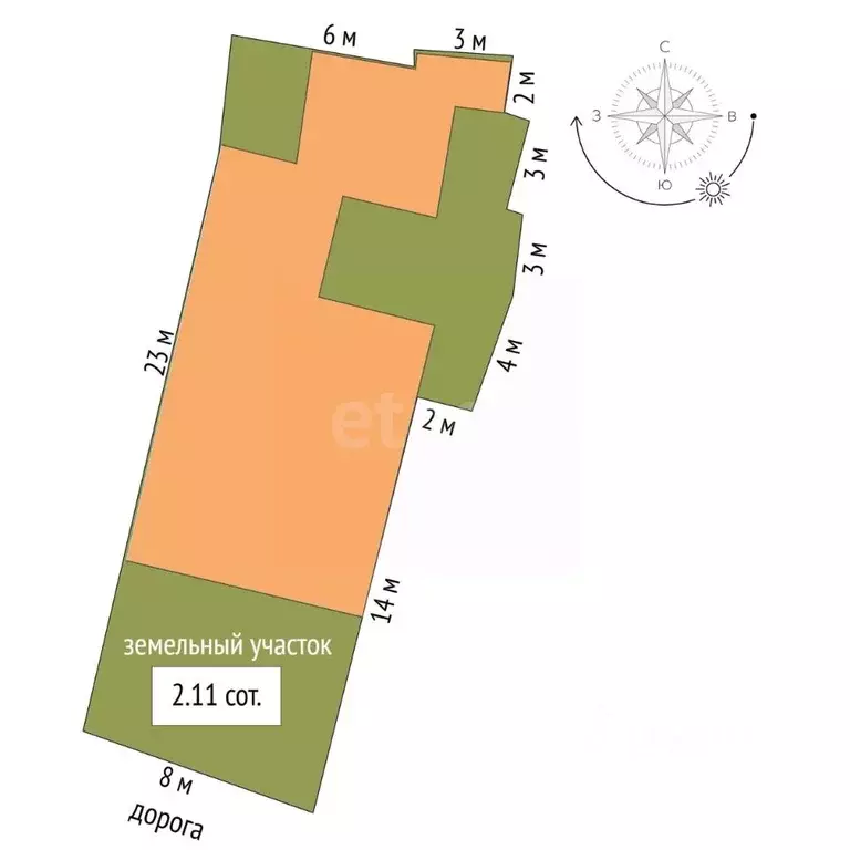 Дом в Самарская область, Самара ул. Новосоветская, 27 (126 м) - Фото 2