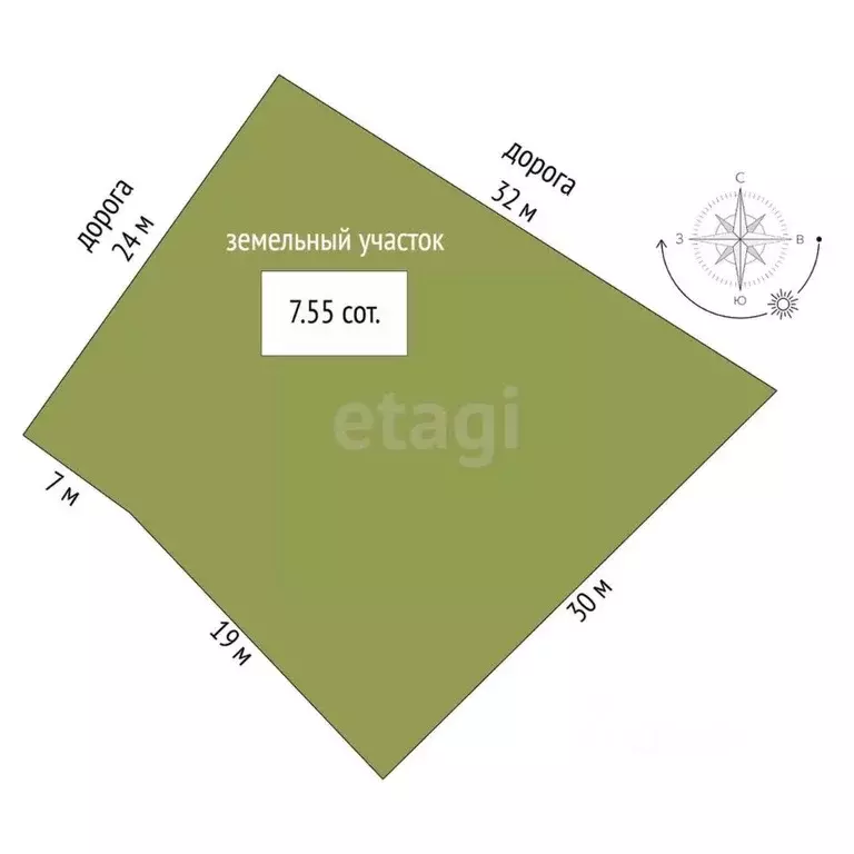 Дом в Краснодарский край, Новороссийск городской округ, с. Мысхако ул. ... - Фото 2