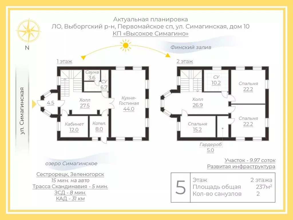 Дом в Ленинградская область, Выборгский район, Первомайское с/пос, ... - Фото 2