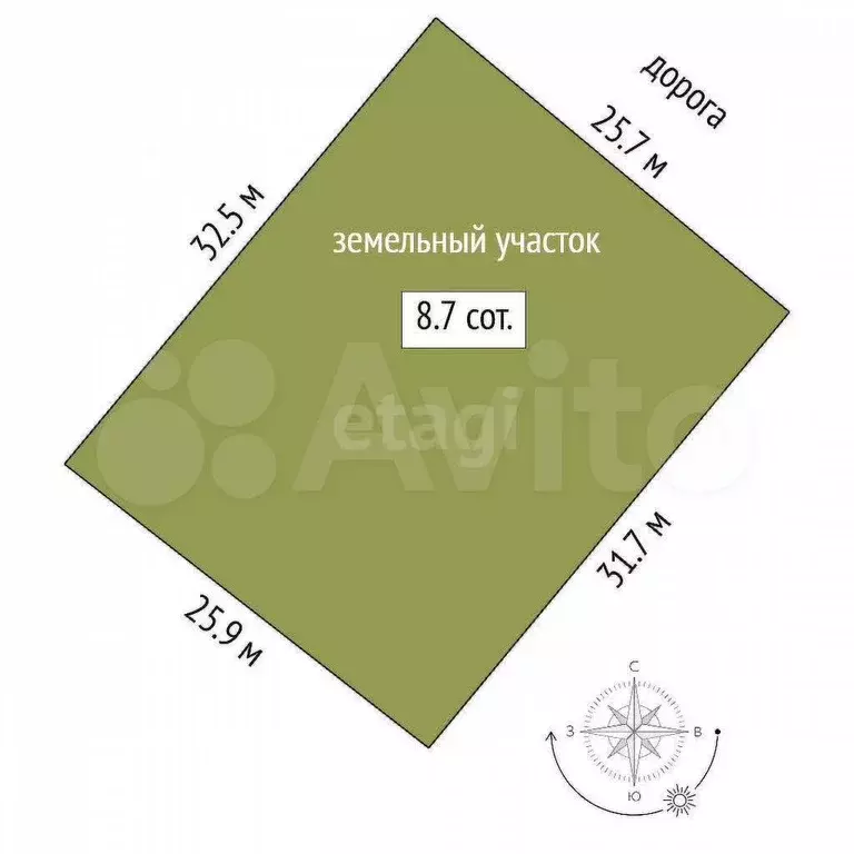 Участок 8,7 сот. (ИЖС) - Фото 0