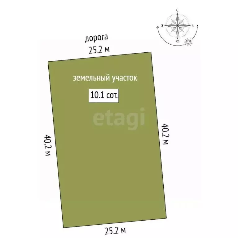 Участок в Костромская область, Кострома  (10.09 сот.) - Фото 2