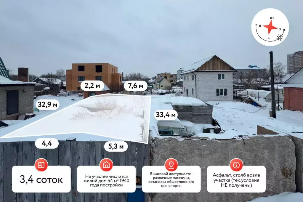 Участок в Омская область, Омск Съездовская ул., 234 (3.38 сот.) - Фото 1
