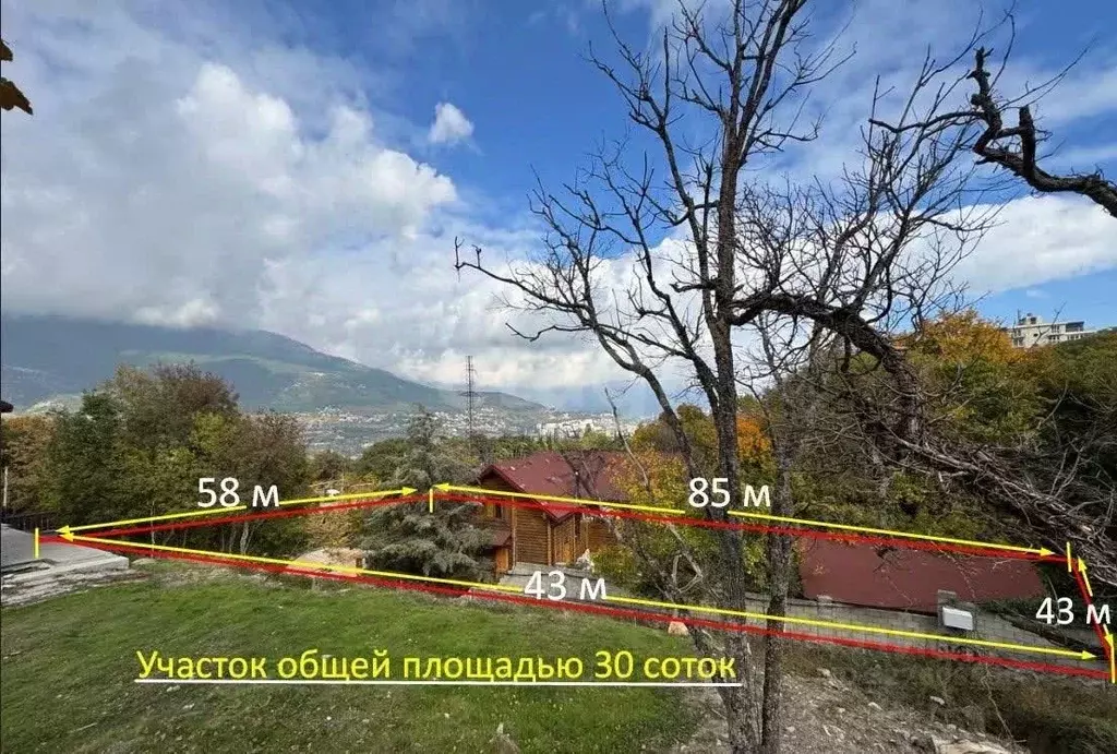 Участок в Крым, Ялта муниципальный округ, Виноградное пгт ш. ... - Фото 2