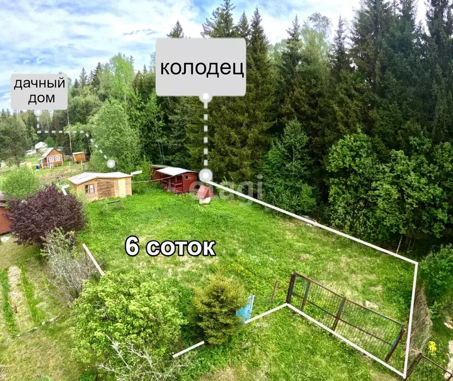 Дом в Московская область, Клин городской округ, Комарово садовые ... - Фото 0