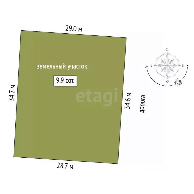 Участок в Тюменская область, Тюмень Большое Царево-2 СНТ, ул. Уютная ... - Фото 2