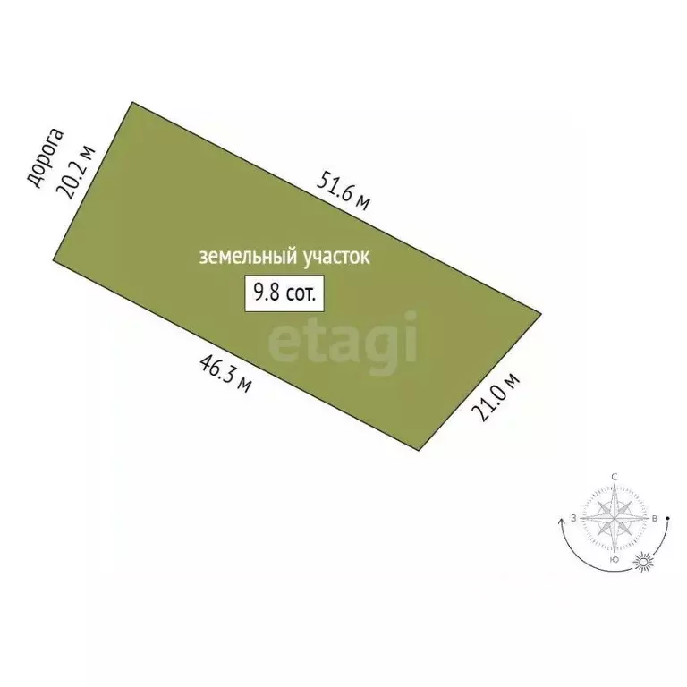 Участок в Ярославская область, Ярославский муниципальный округ, Мечта ... - Фото 2